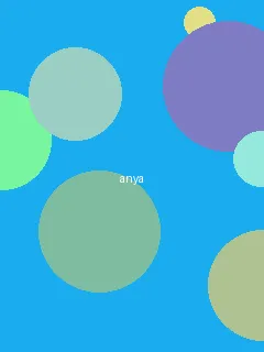 another电影 - 阿尼亚角色图